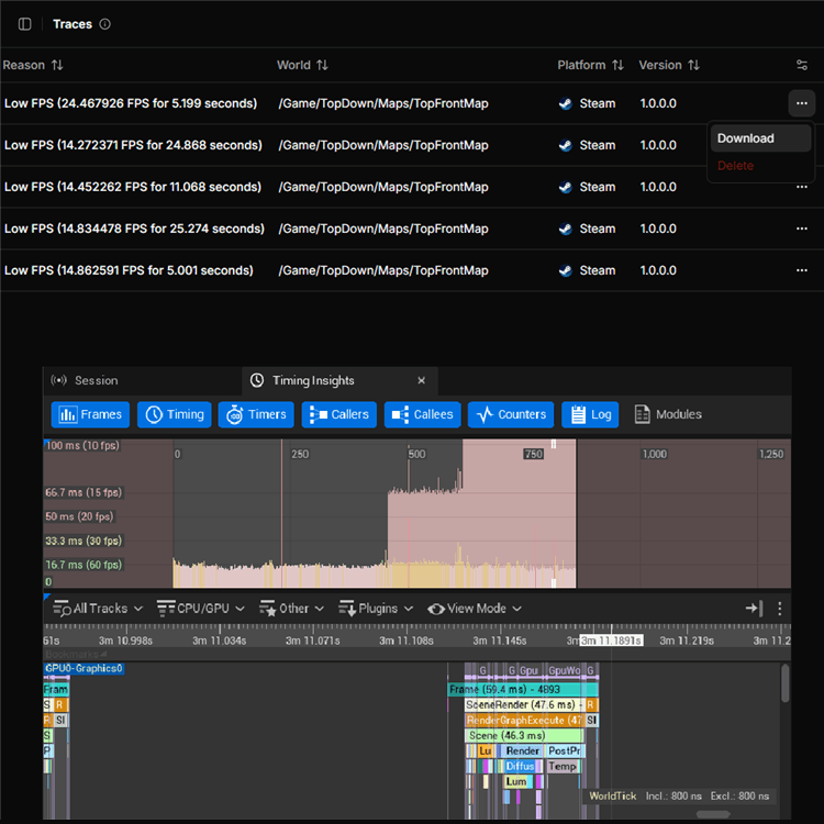 Performance Monitoring