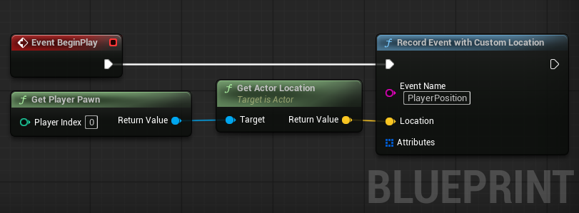 Track event with location